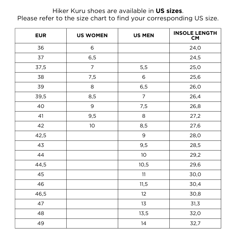 A size chart for Halti Hiker Kuru Low DrymaxX mens shoes with EUR, US sizes, and insole length in cm.