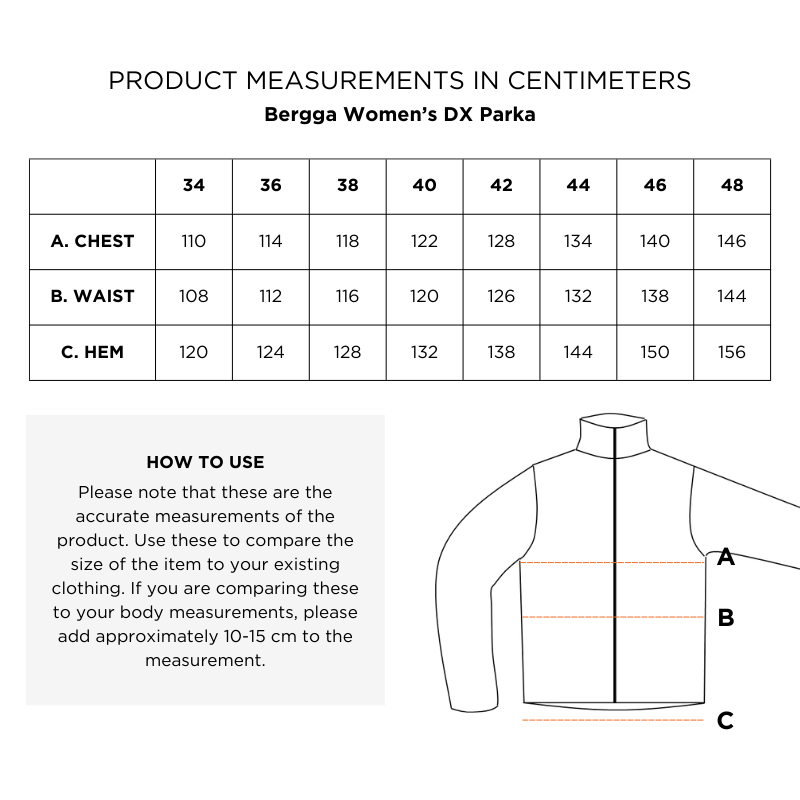 Size chart for Halti Bergga Womens DrymaxX Winter Parka in cm, with diagram of chest, waist, and hem points.