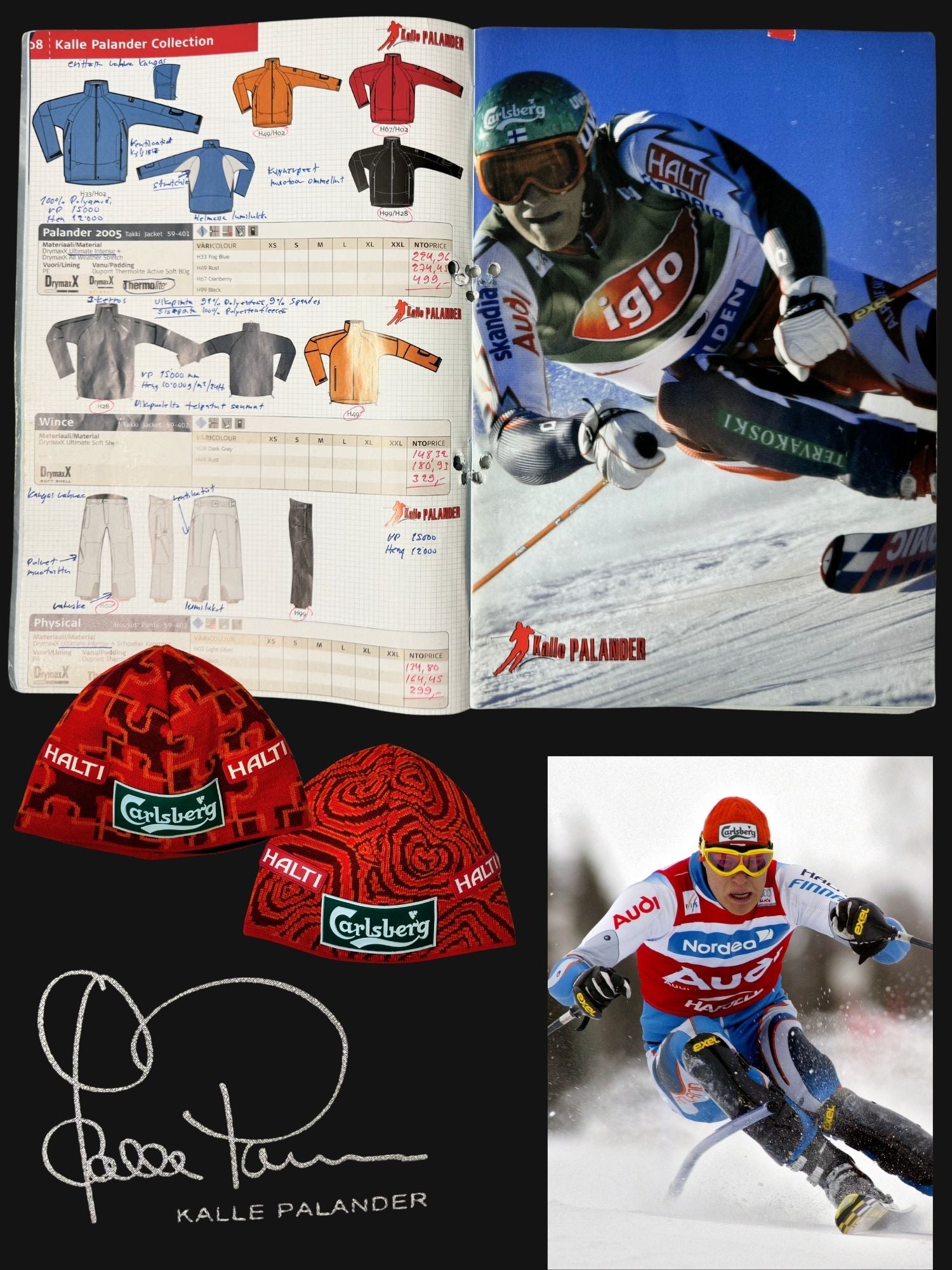 Collage of Kalle Palander skiwear and promotional materials with a skier in action.